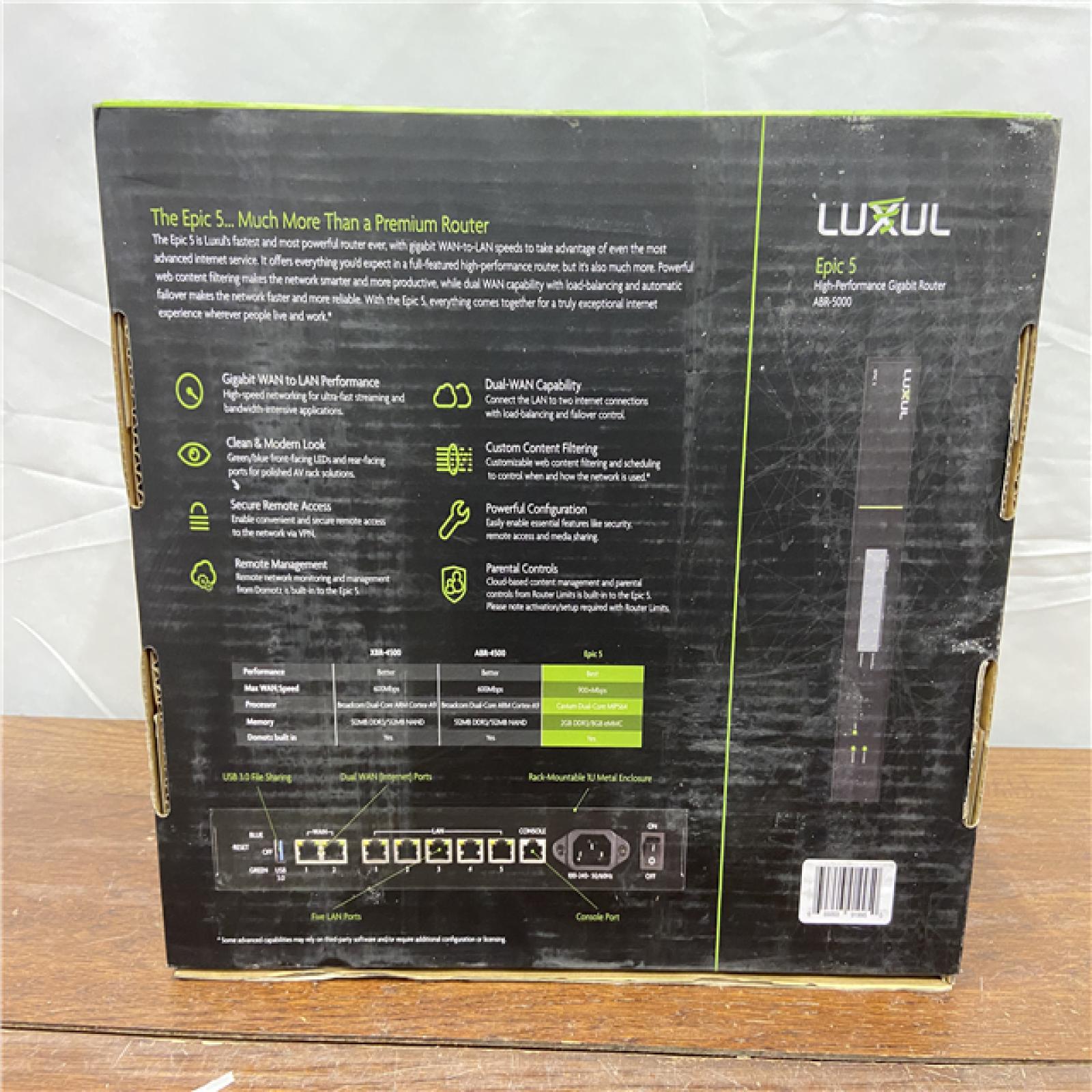 NEW! Luxul ABR-5000 High Performance Gigabit Router