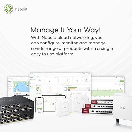 NEW! ZyXEL 802.11ax (WiFi 6) Dual-Radio PoE Access Point United States Single Pack Include Power Adaptors ROHS